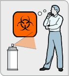 Ready.gov Bio-Thinker